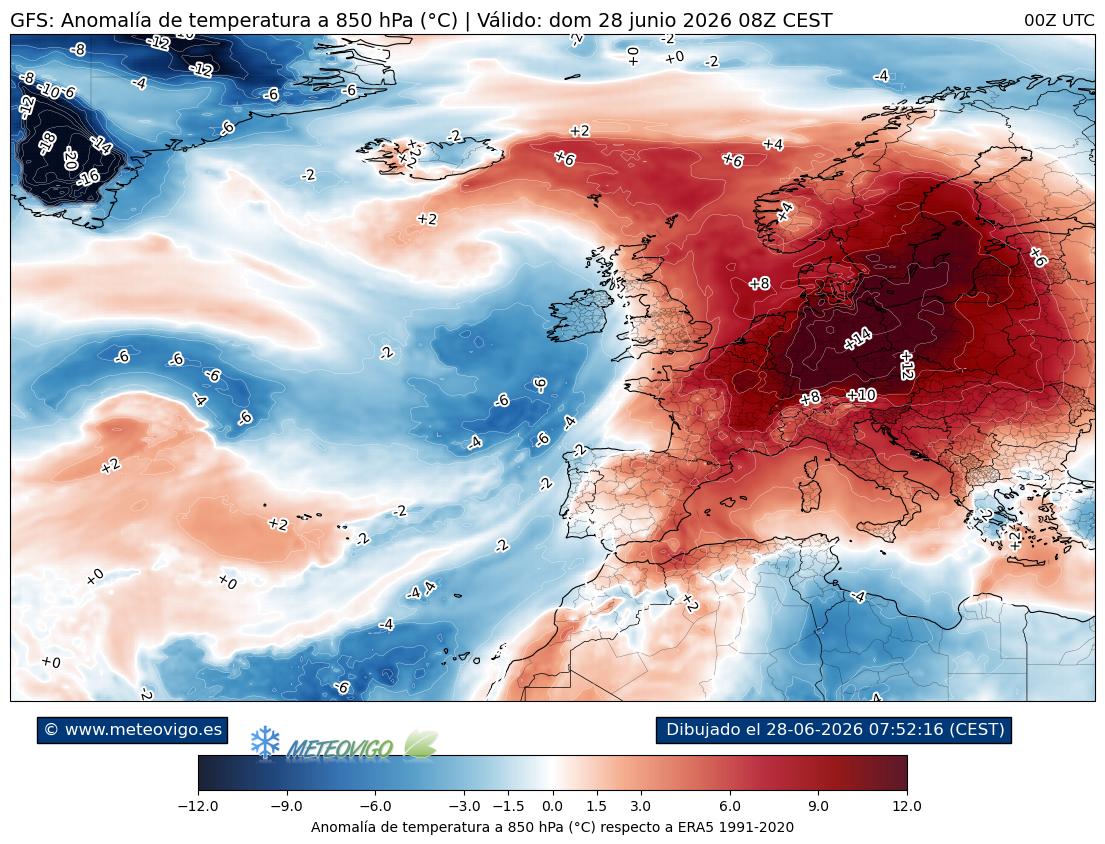 Atlántico y Europa<br>Anomalía T850 hPa