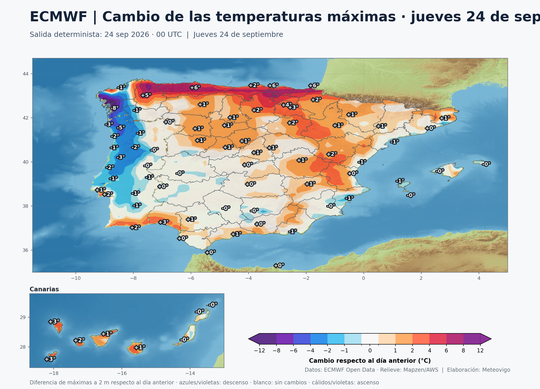Cambio temperaturas 3 días