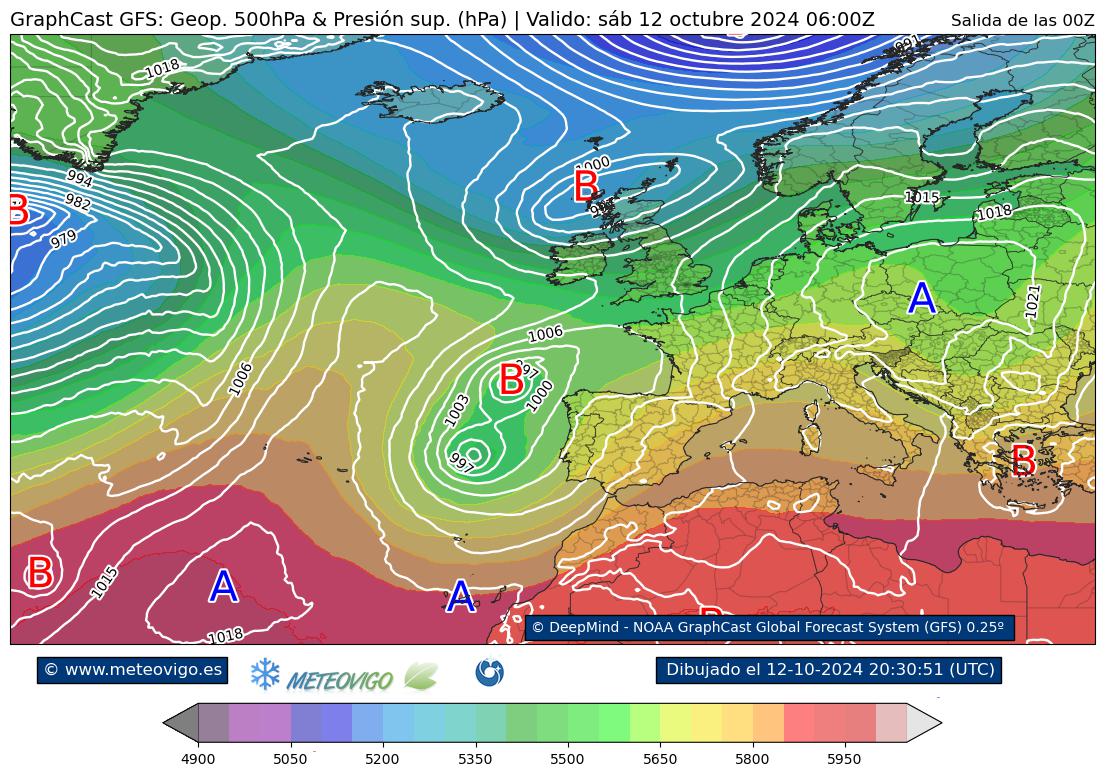 GraphCast GFS - Atlántico y Europa<br>Geopotencial 500hPa