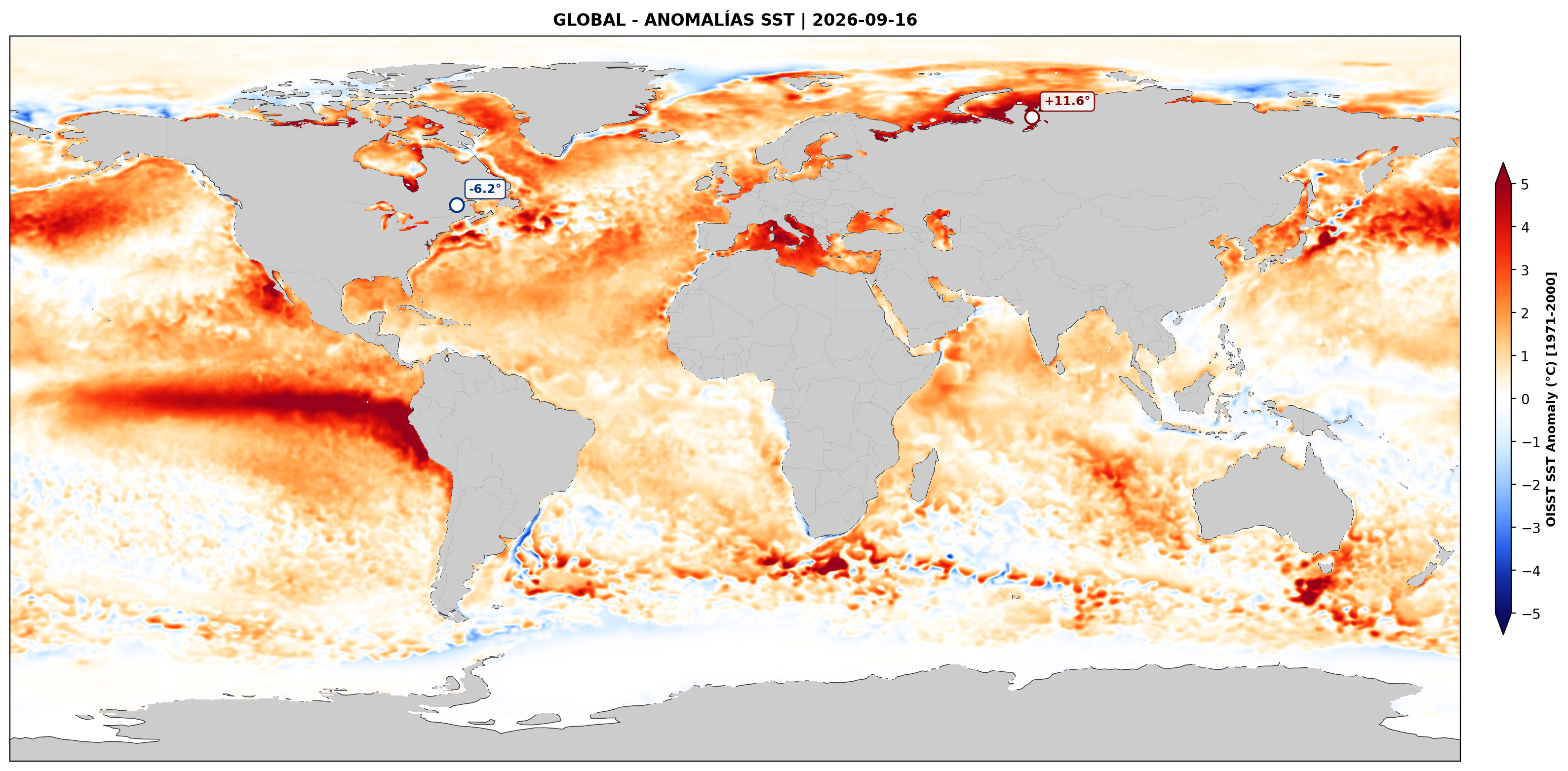 Global — Anomalía SST