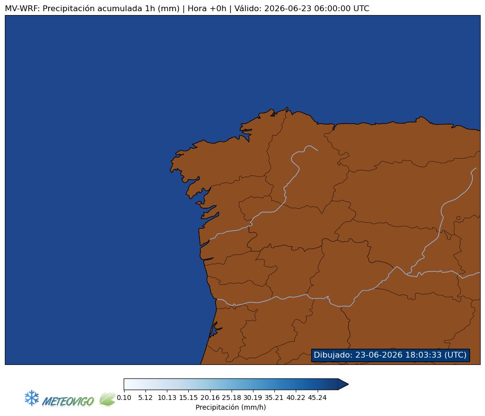 Precipitación 1h<br>mm