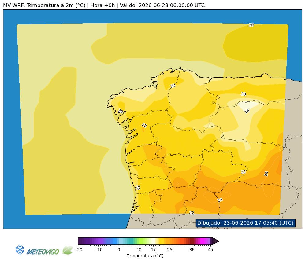 Temperatura a 2m<br>ºC