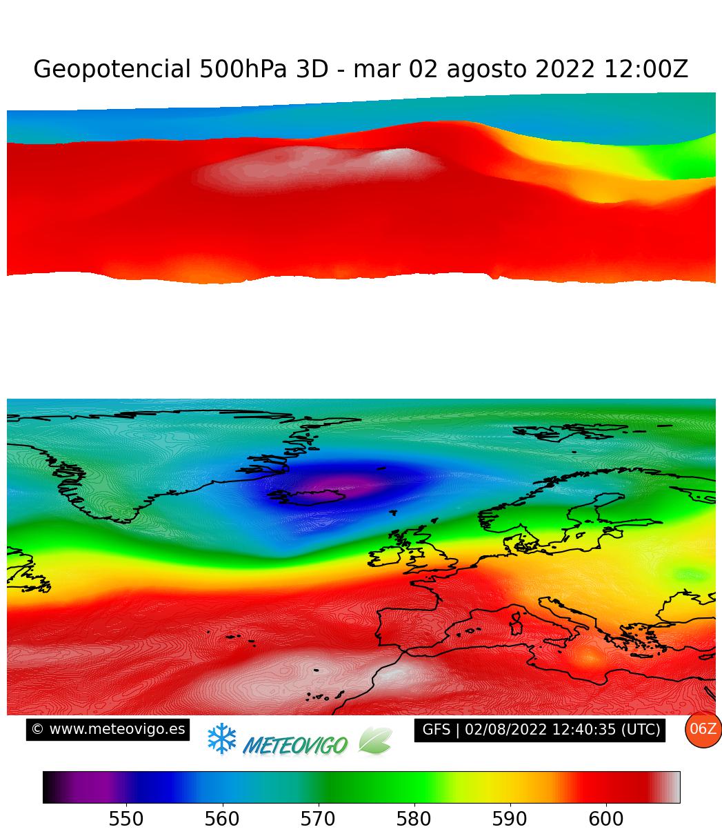 Atlántico y Europa<br>Geopotencial 500hPa 3D
